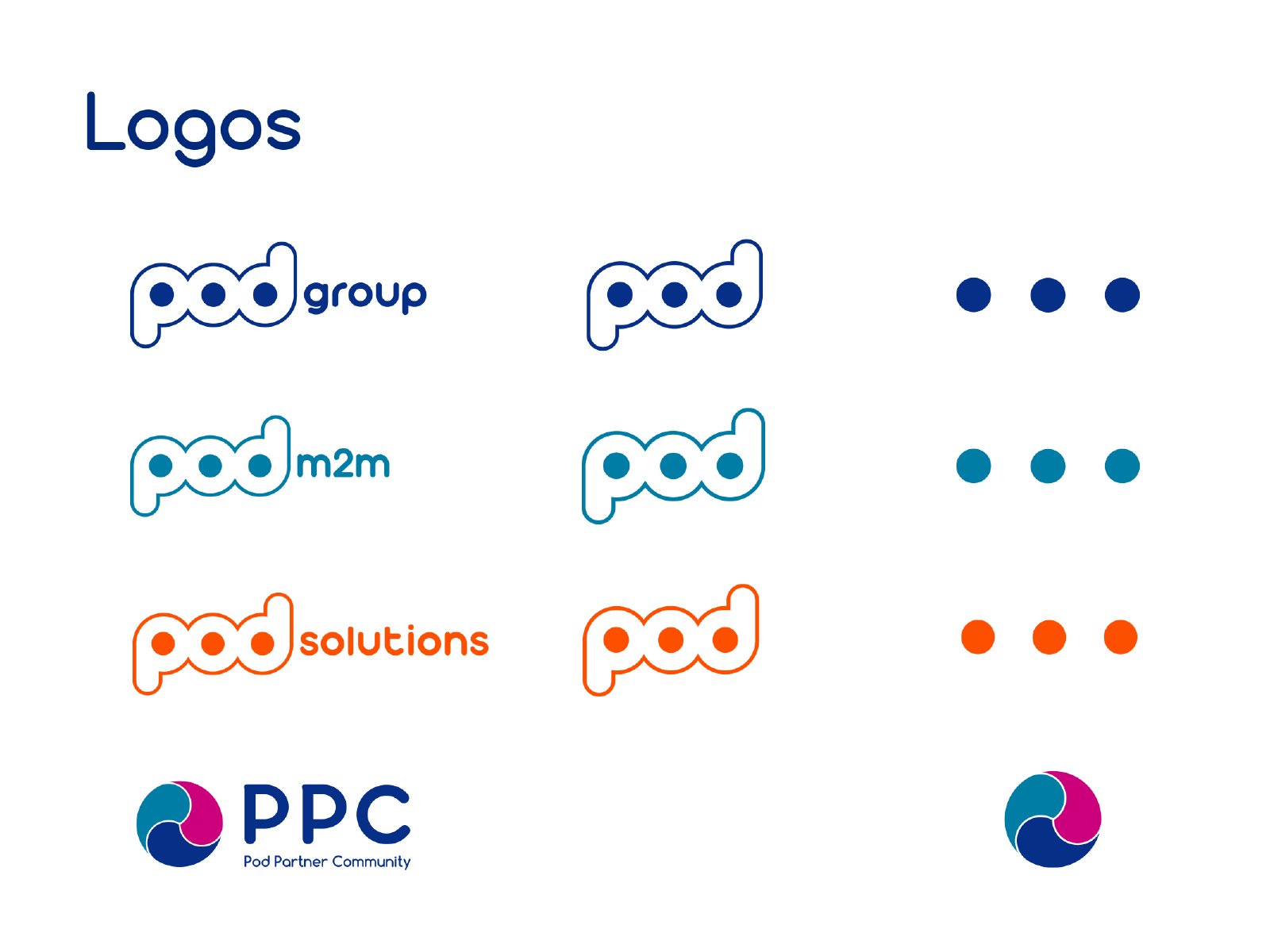 Libro de estilo: Pod Group