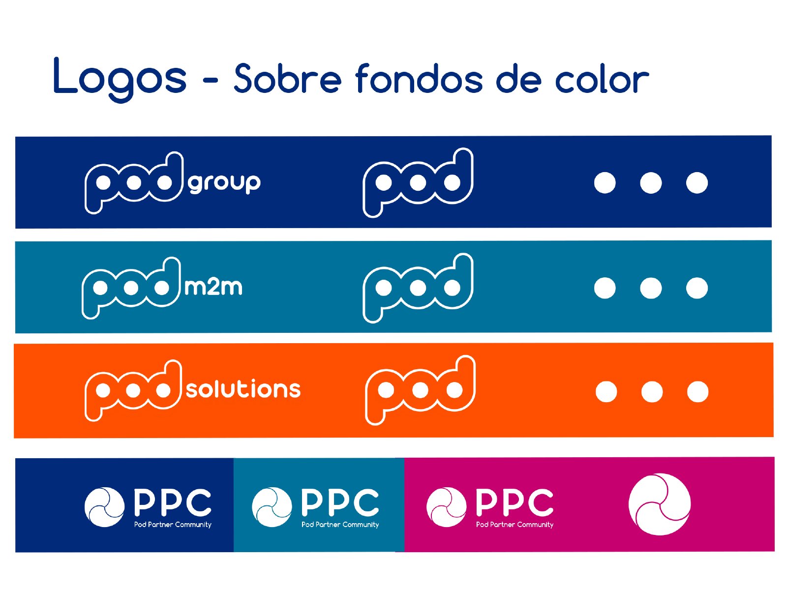 Libro de estilo: Pod Group