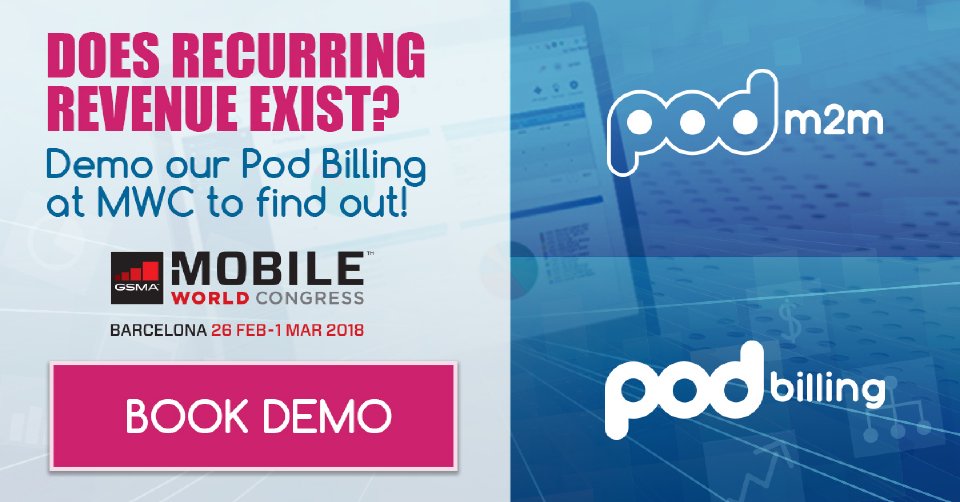 Pod Billing — Banners para Google Ads