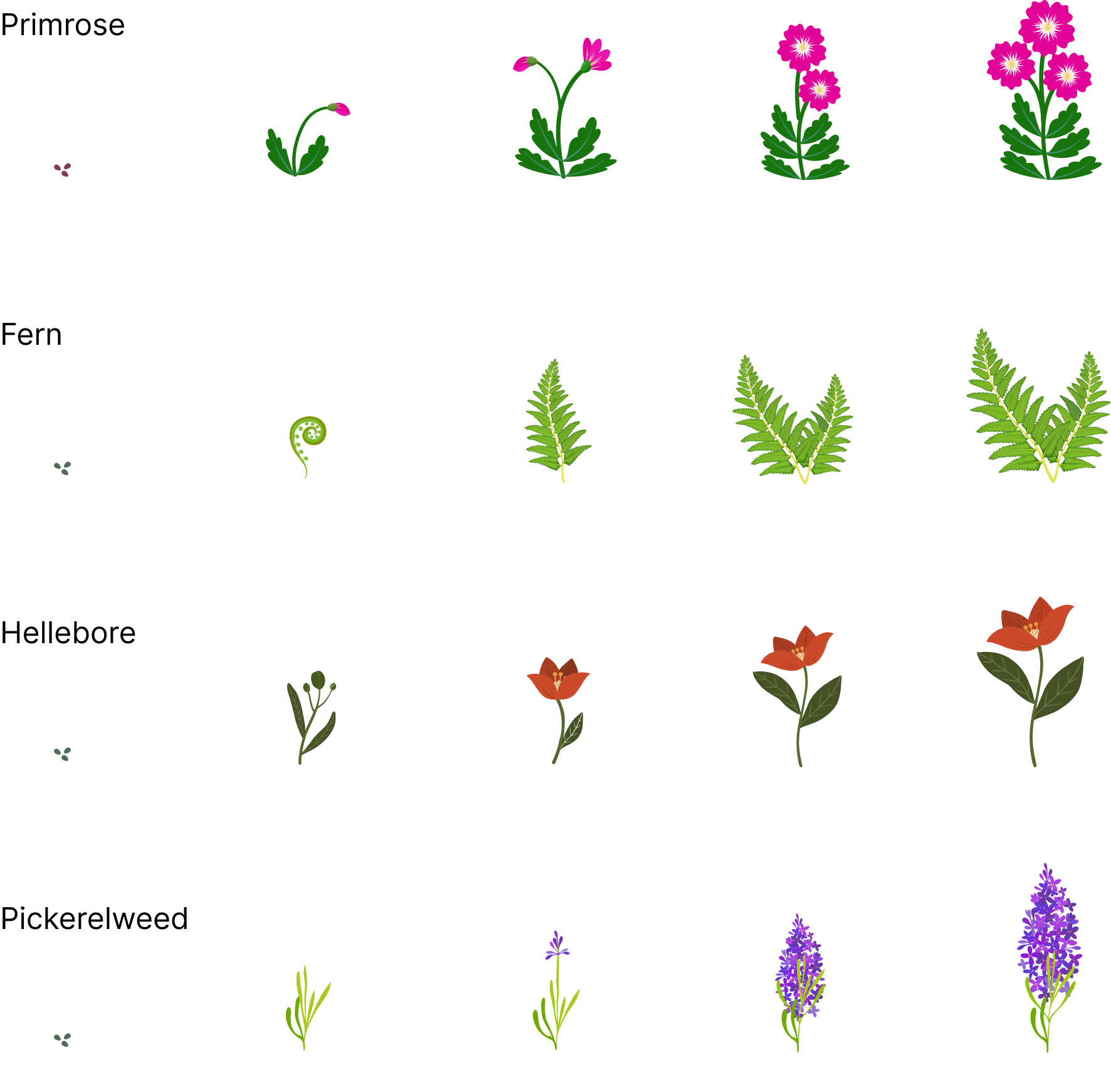 UNIVA Health — Biomas para un jardín digital de recuperación